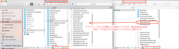 Mac  Safariフォルダへ「Bookmarks.plist」を上書き