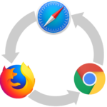 Safari・GoogleChrome・Firefoxの現在ページを他のブラウザで開く方法